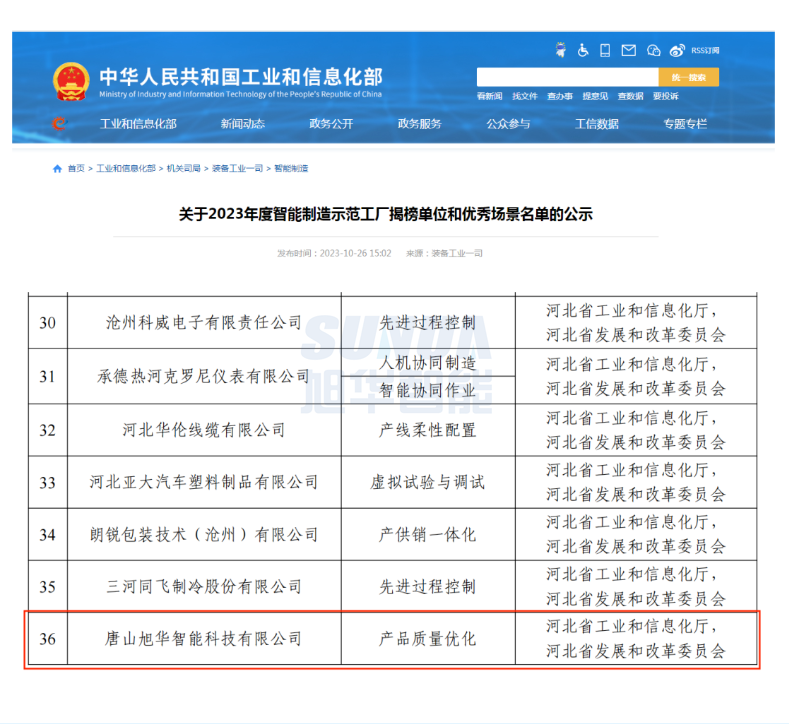 【国家级荣誉】喜讯！威九国际智能“SunFMEA项目”荣获工信部“2023年度智能制造优秀场景”